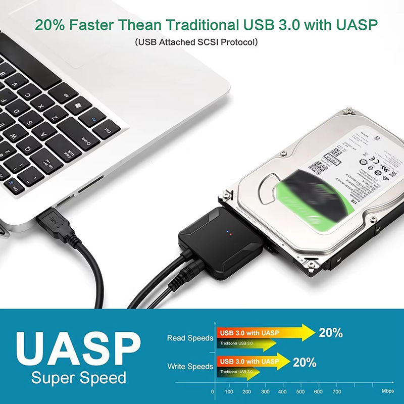 USB 3.0 To Sata 3 Adapter Conv - đánh giá và giá Samsung Ssd